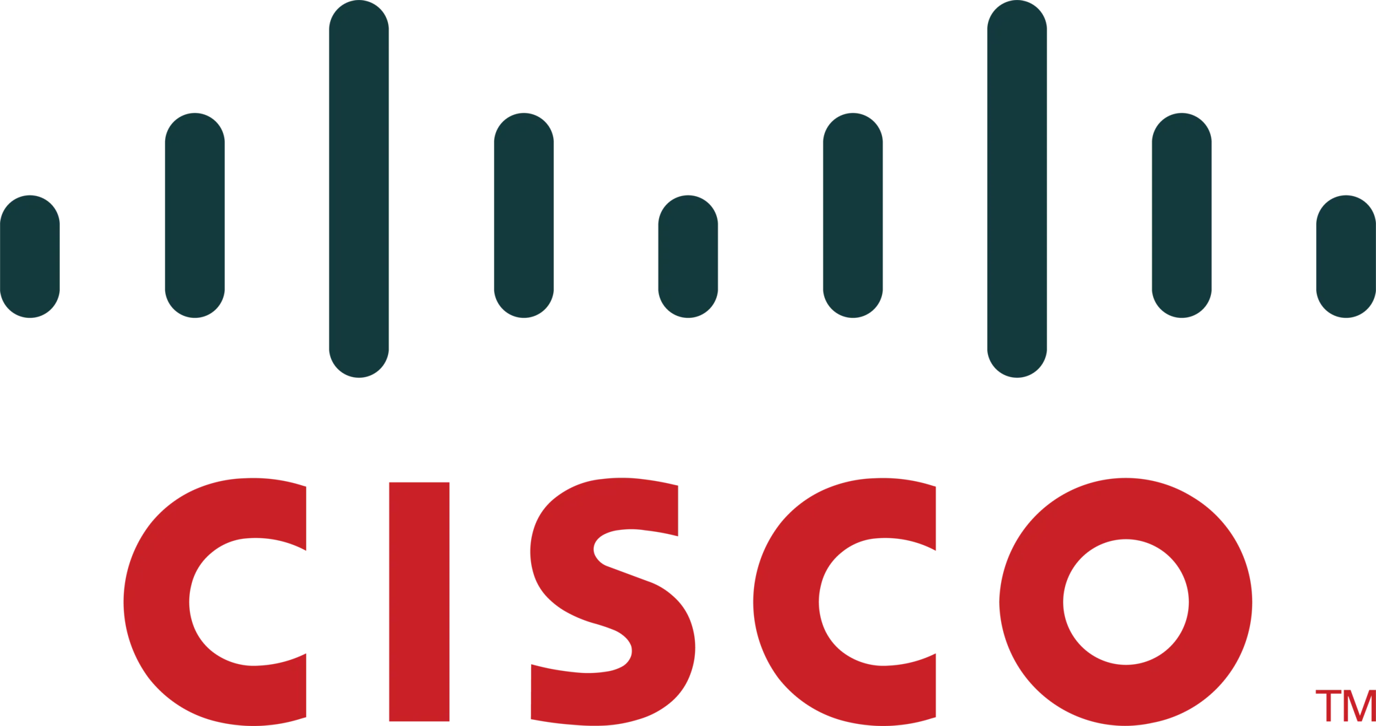 cisco logo
