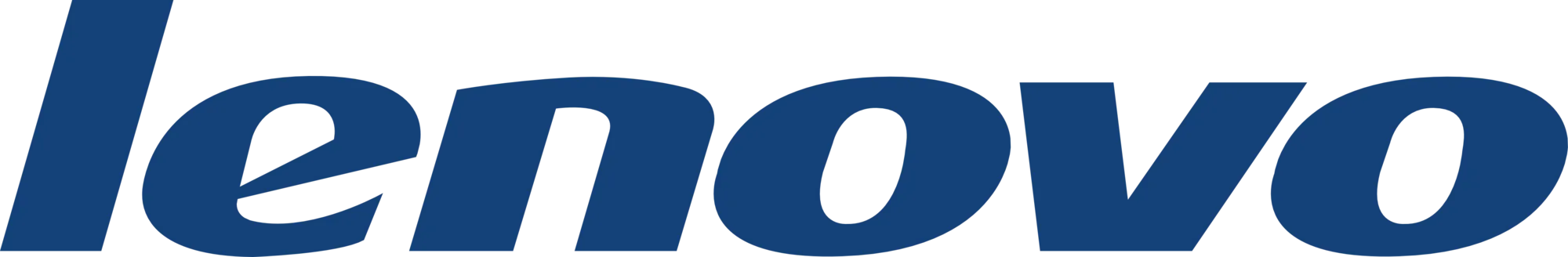 lenovo logo